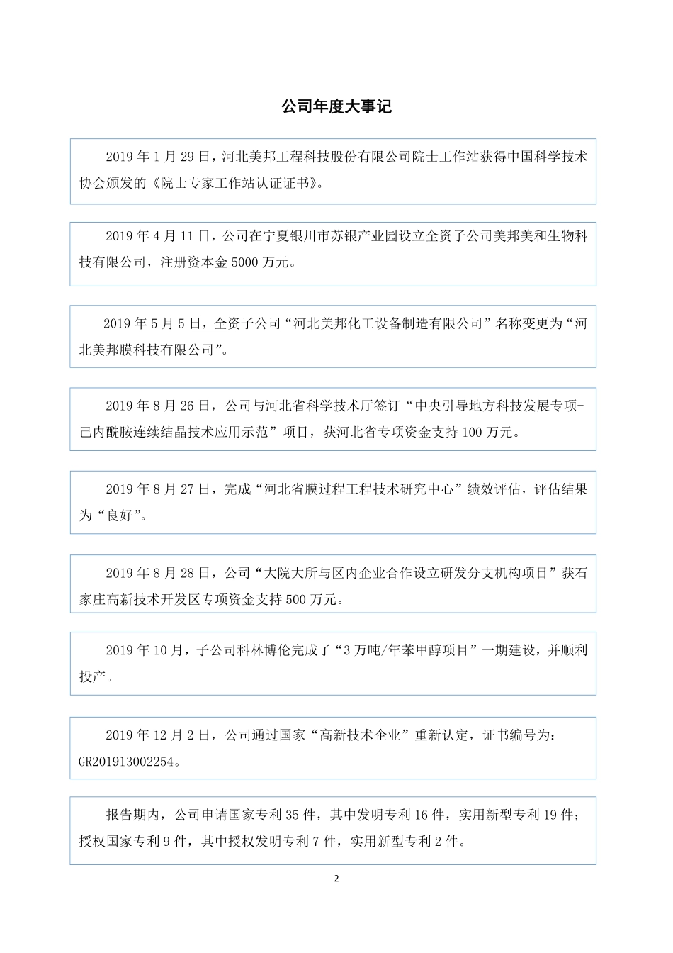832471_2019_美邦科技_2019年年度报告_2022-08-30.pdf_第2页