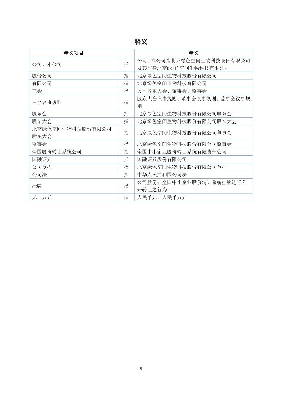 833064_2019_ST绿色_2019年年度报告_2020-06-29.pdf_第3页