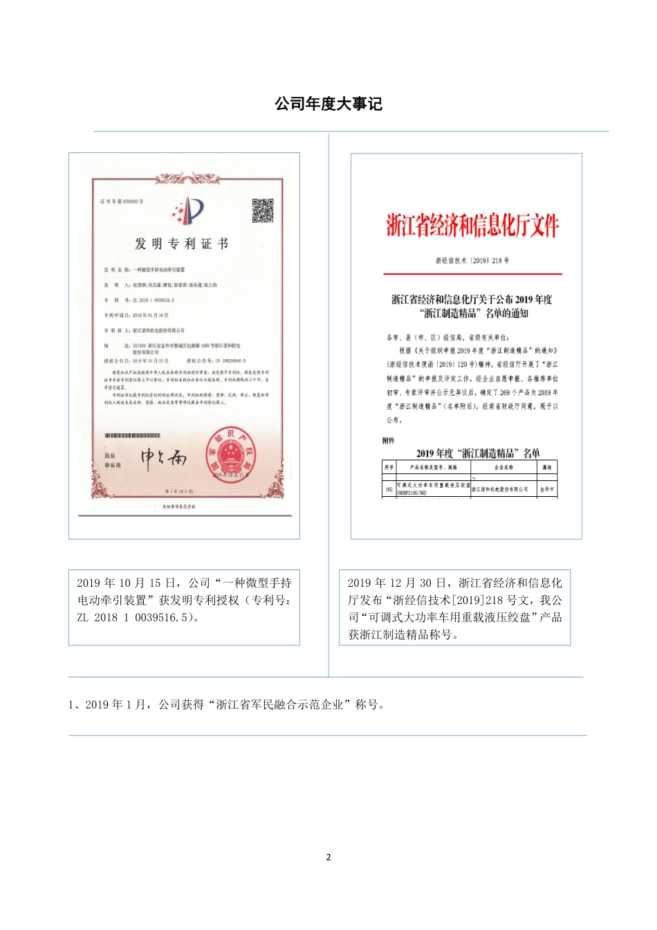 837393_2019_诺和股份_2019年年度报告_2020-04-27.pdf_第2页