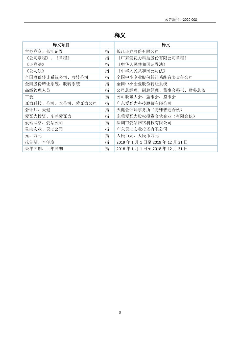 832638_2019_瓦力科技_2019年年度报告_2020-04-21.pdf_第3页