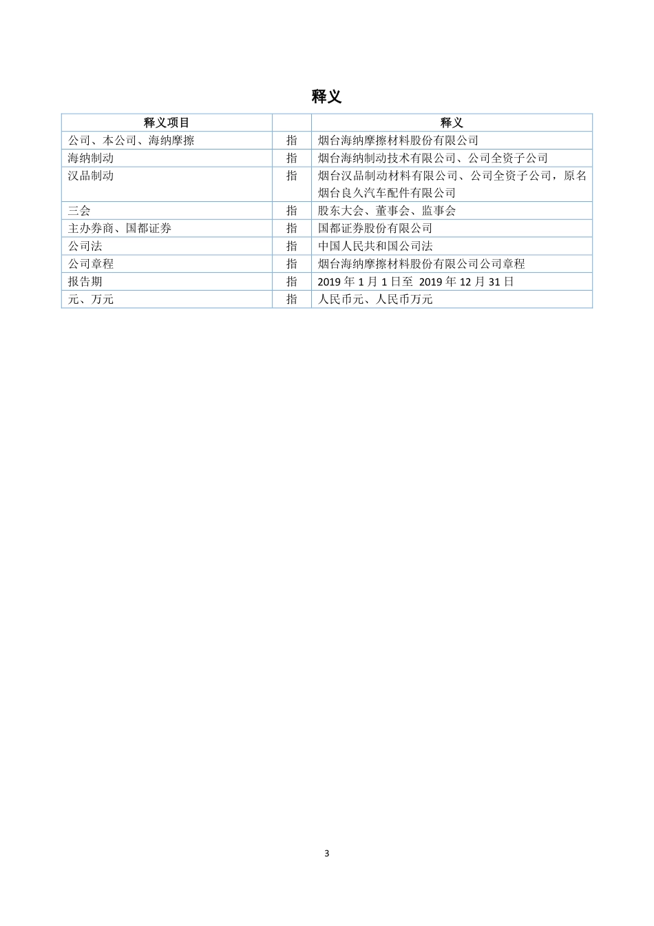 837267_2019_海纳摩擦_2019年年度报告_2020-04-19.pdf_第3页