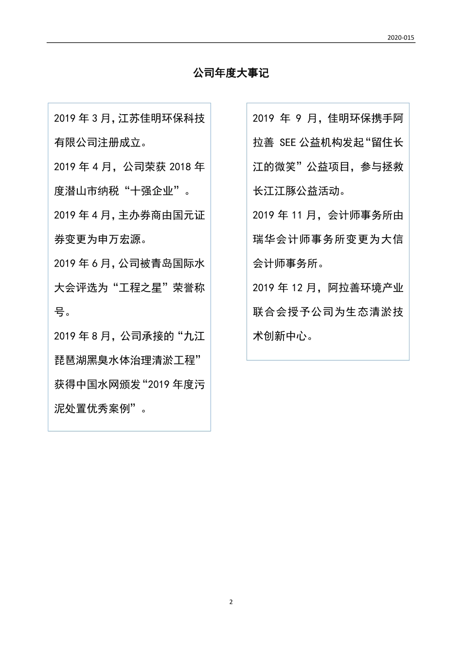 837547_2019_佳明环保_2019年年度报告_2020-05-31.pdf_第2页