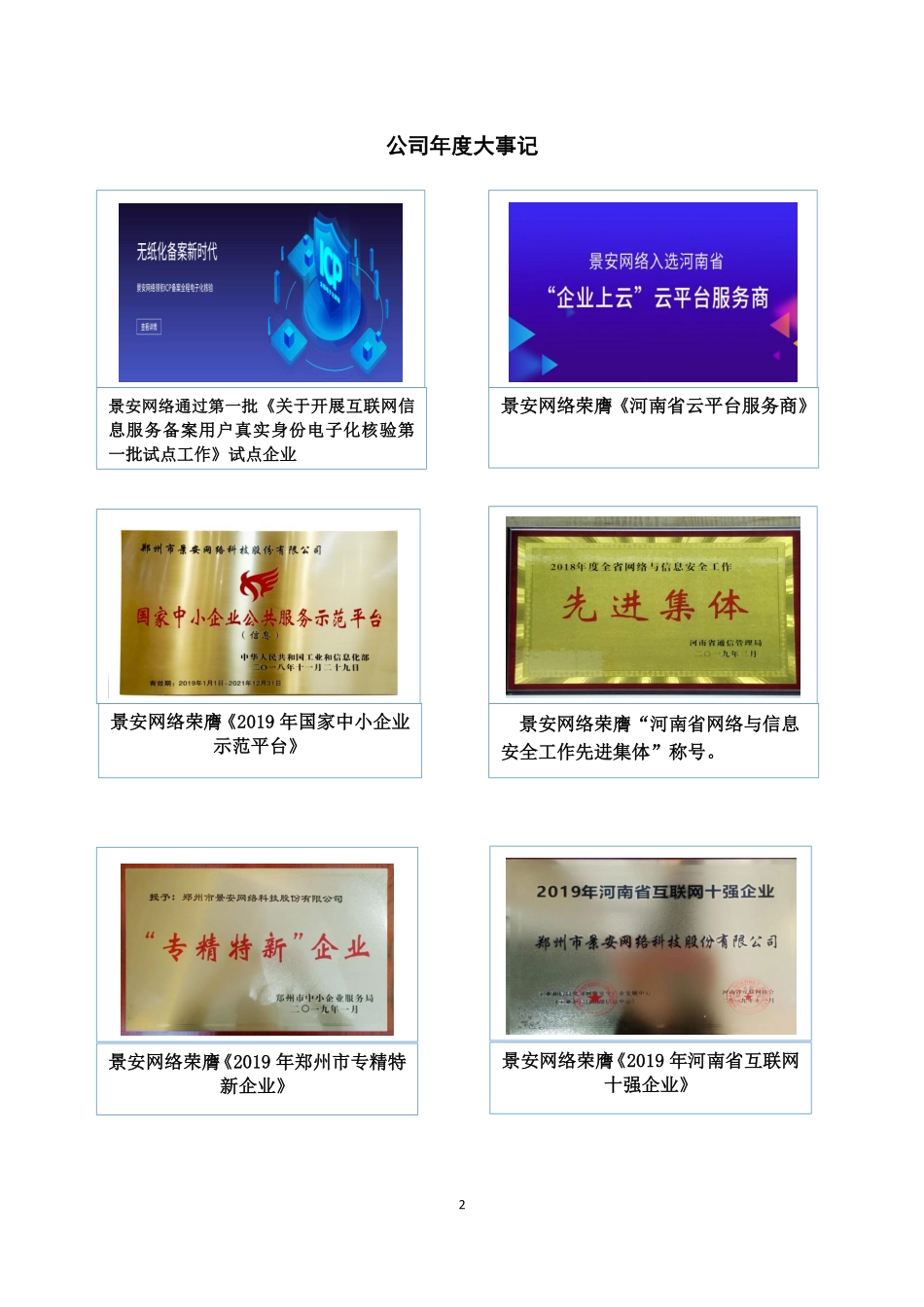 832757_2019_景安网络_2019年年度报告_2020-06-29.pdf_第2页