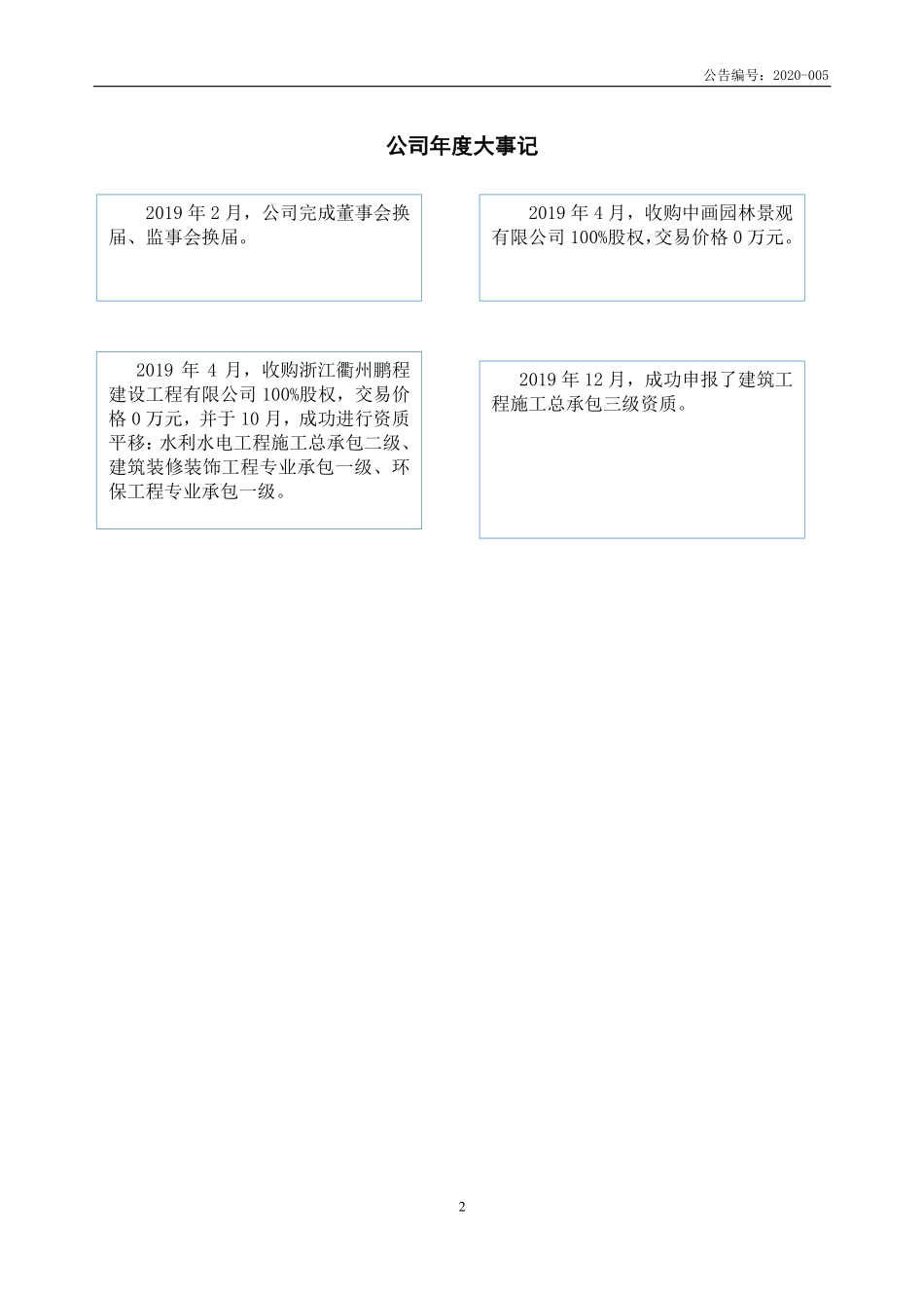 837798_2019_九合环境_2019年年度报告_2020-04-28.pdf_第2页