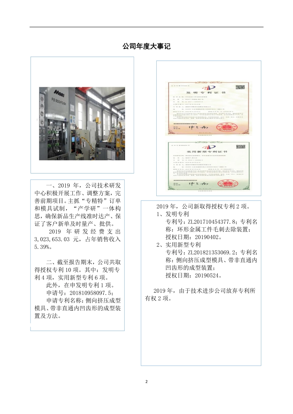 833693_2019_华邦科技_2019年年度报告_2020-04-21.pdf_第2页