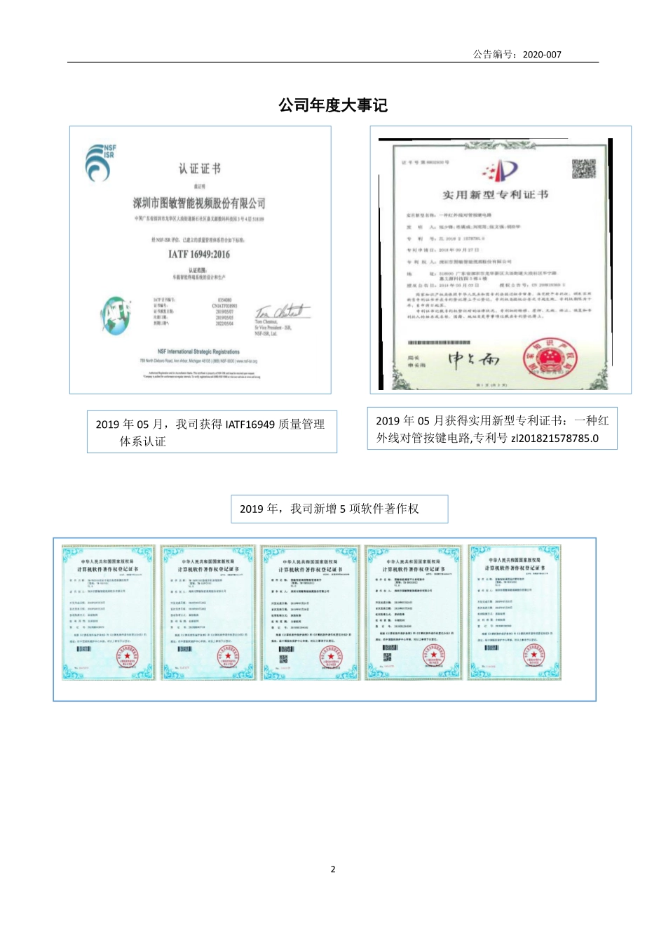 833318_2019_图敏视频_2019年年度报告_2020-04-26.pdf_第2页