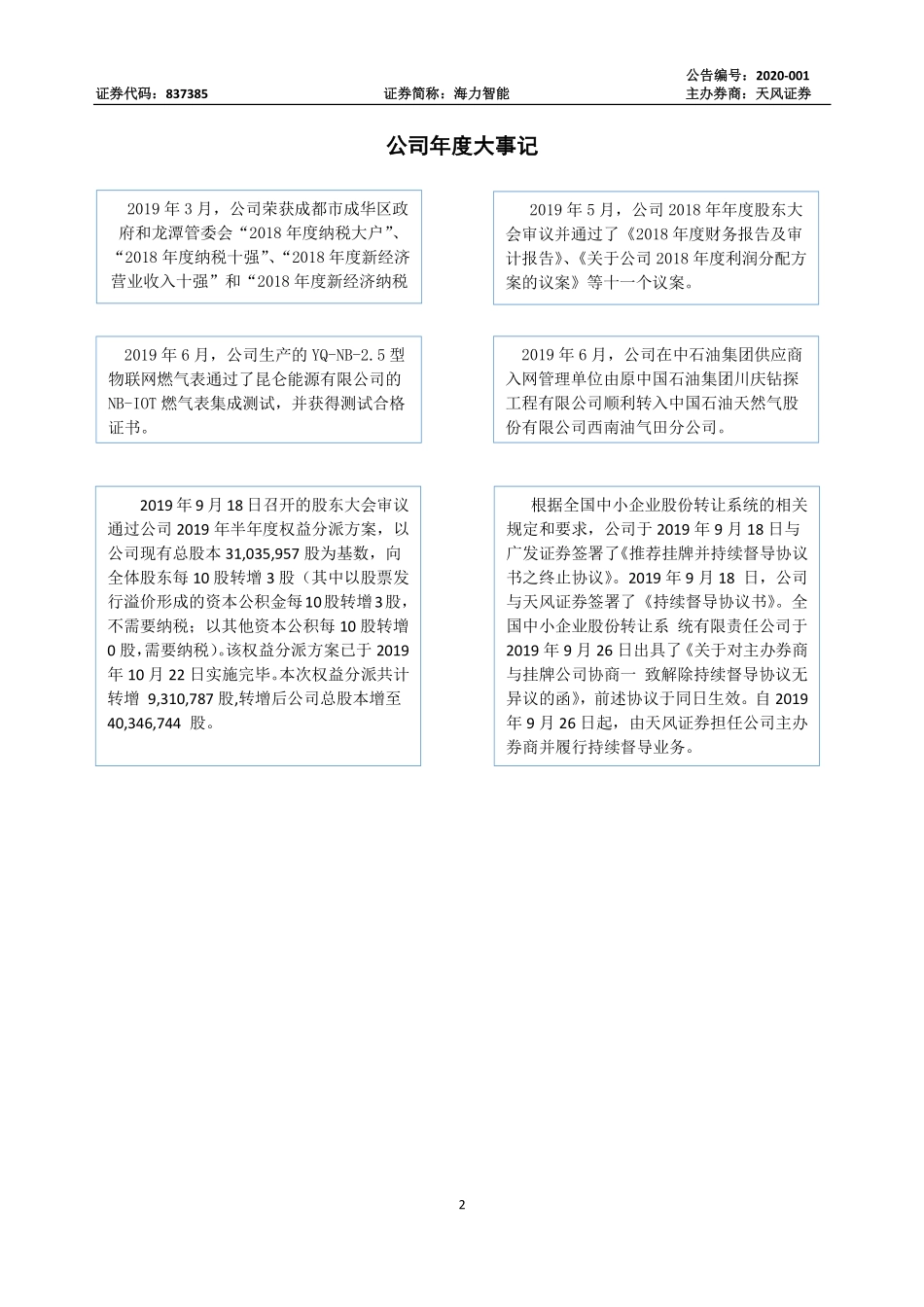 837385_2019_海力智能_2019年年度报告_2020-04-20.pdf_第2页