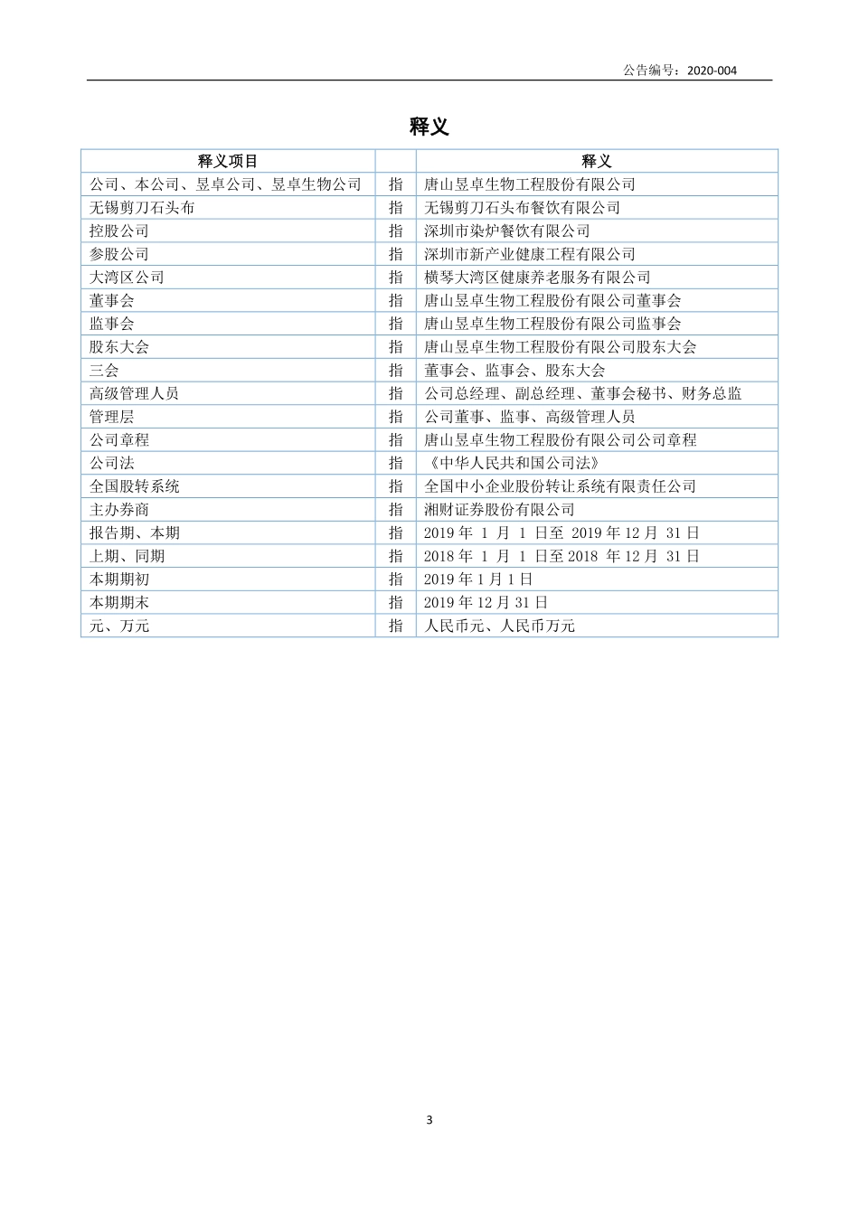 833396_2019_昱卓股份_2019年年度报告_2020-04-29.pdf_第3页