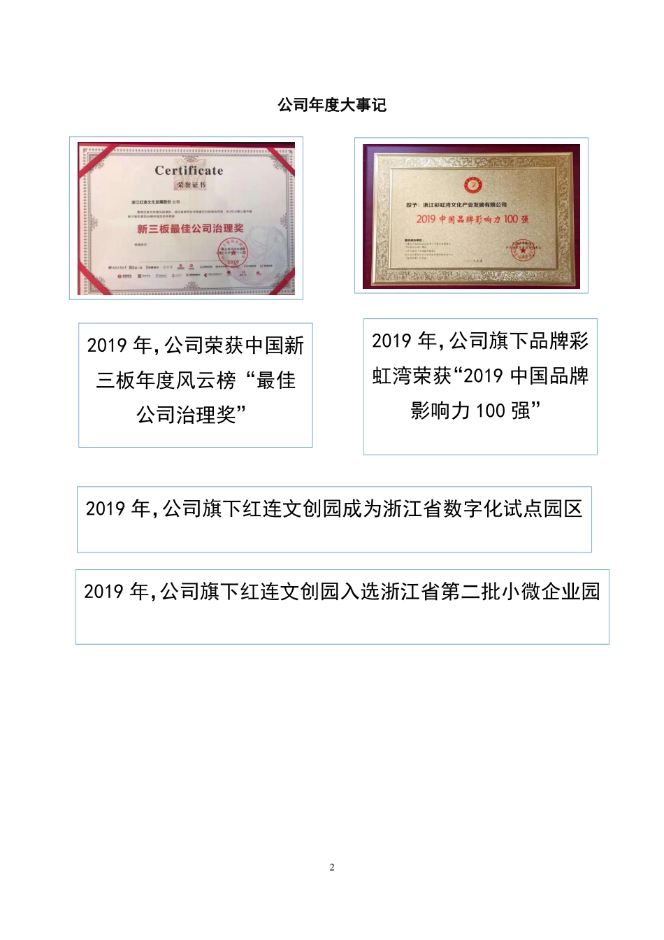 838228_2019_红连文化_2019年年度报告_2020-12-14.pdf_第2页
