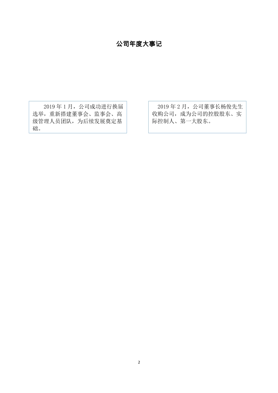 833813_2019_中超环保_2019年年度报告_2020-04-26.pdf_第2页