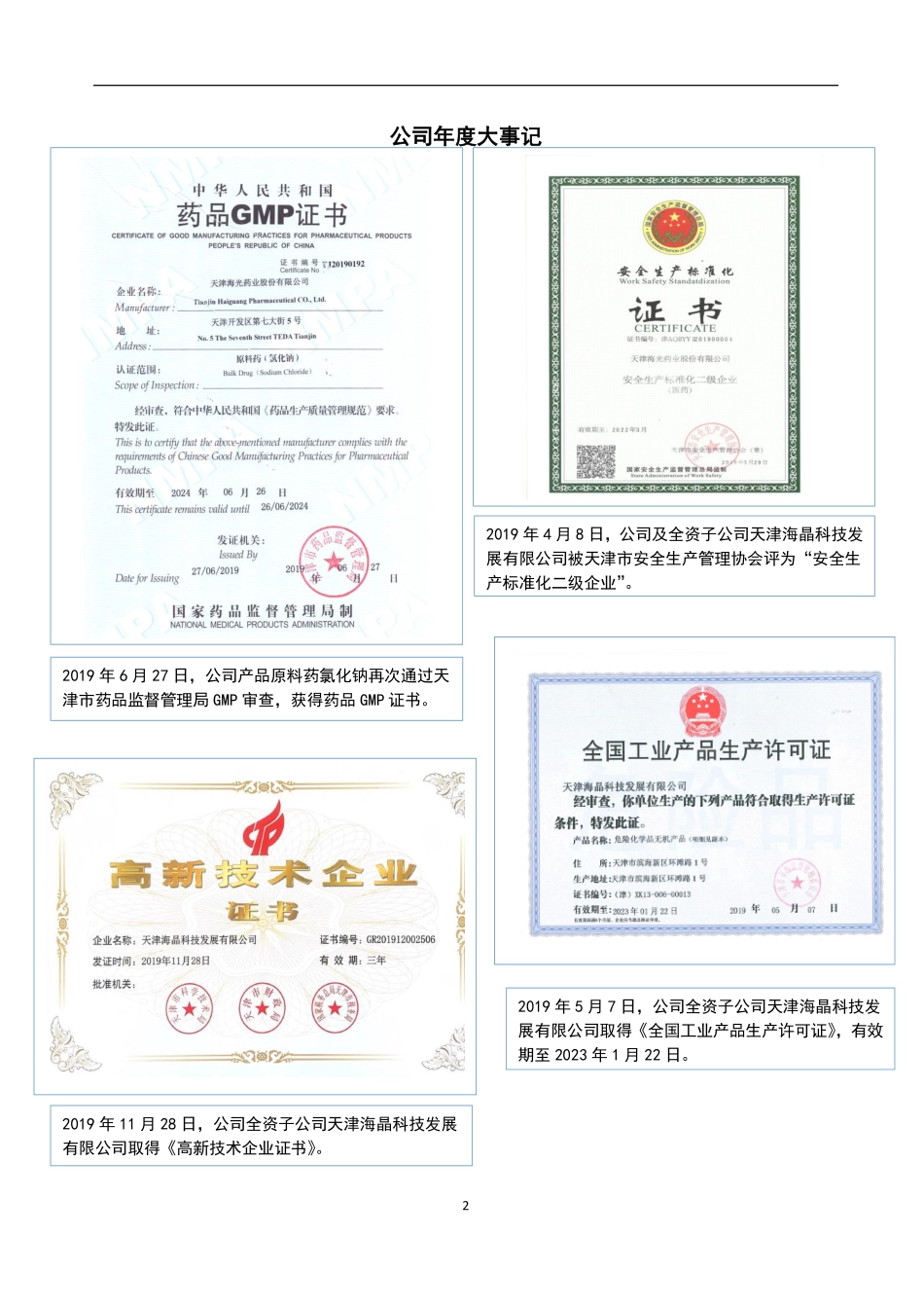 838278_2019_海光药业_2019年年度报告_2020-04-12.pdf_第2页