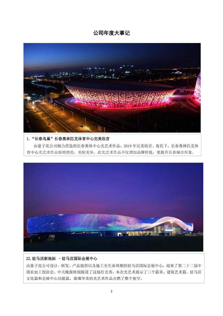 837944_2019_ST量子花_2019年年度报告_2020-04-28.pdf_第2页