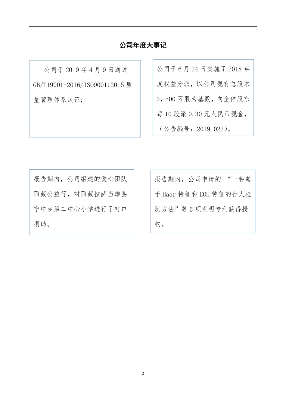 838473_2019_慧眼数据_江苏慧眼数据科技股份有限公司2019年年度报告_2020-04-26.pdf_第2页