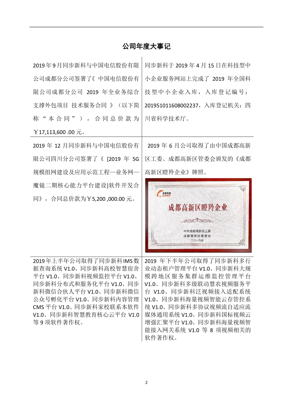 838129_2019_同步新科_2019年年度报告[2020-031]_2020-05-31.pdf_第2页