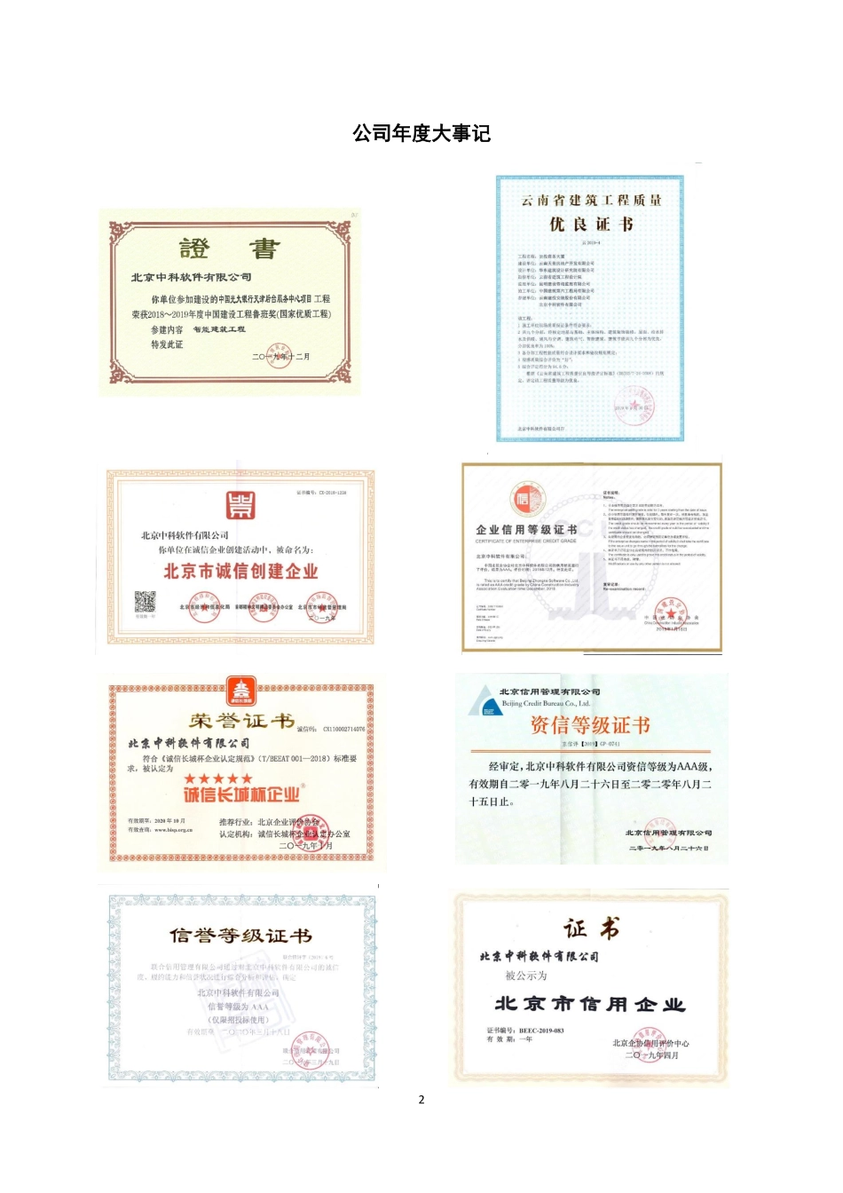 834567_2019_中科云投_2019年年度报告_2020-04-23.pdf_第2页