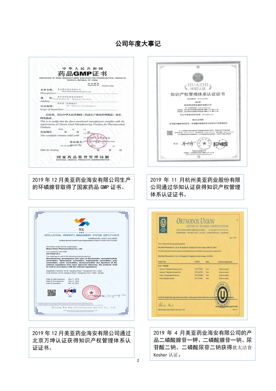 833650_2019_美亚药业_2019年年度报告_2020-04-27.pdf_第2页