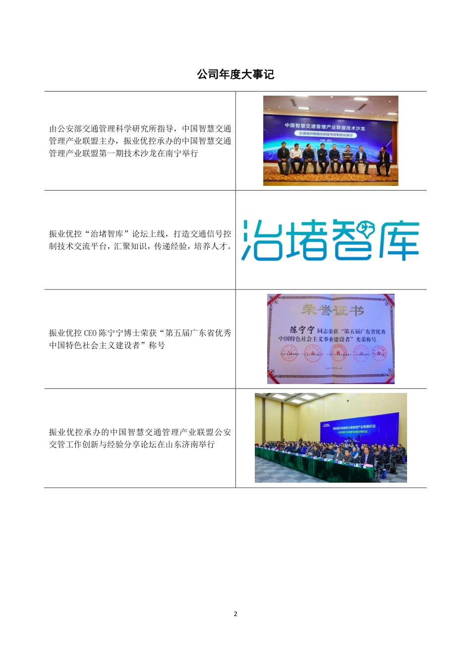 839376_2019_振业优控_2019年年度报告_2020-04-28.pdf_第2页