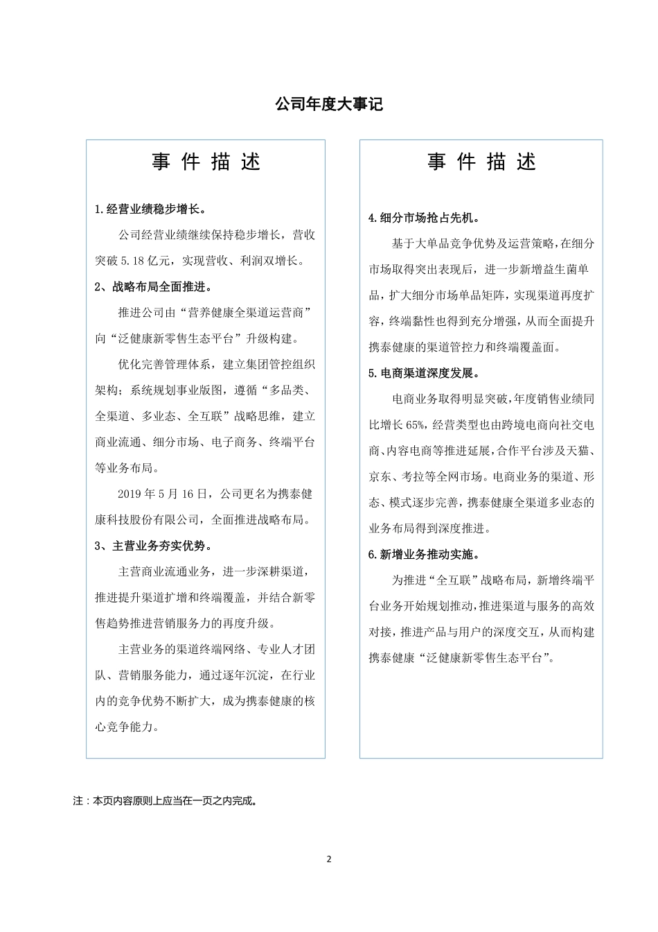 833669_2019_携泰健康_2019年年度报告_2020-04-27.pdf_第2页