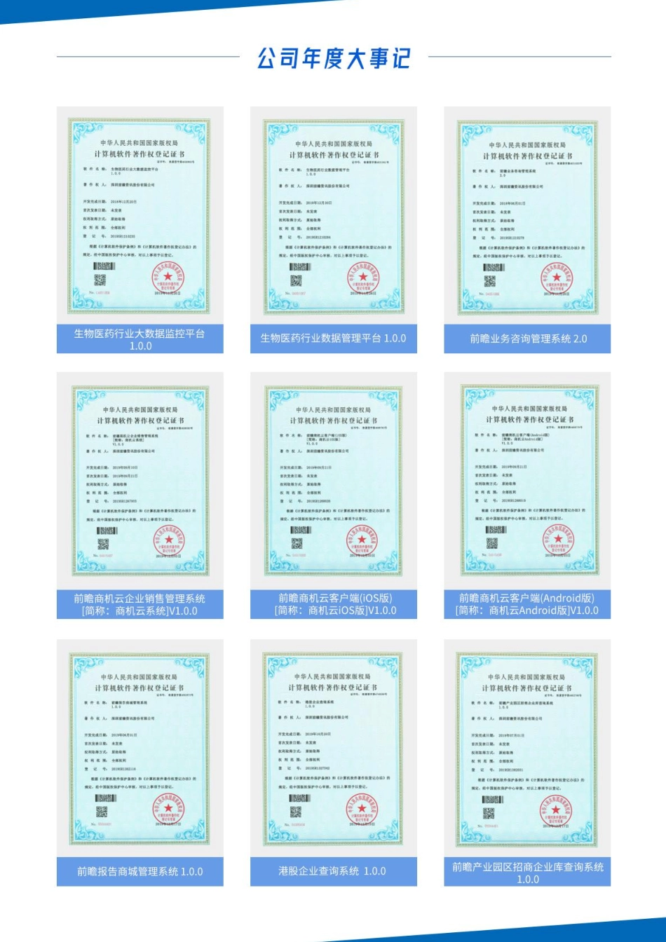 839599_2019_前瞻资讯_2019年年度报告_2020-04-23.pdf_第2页