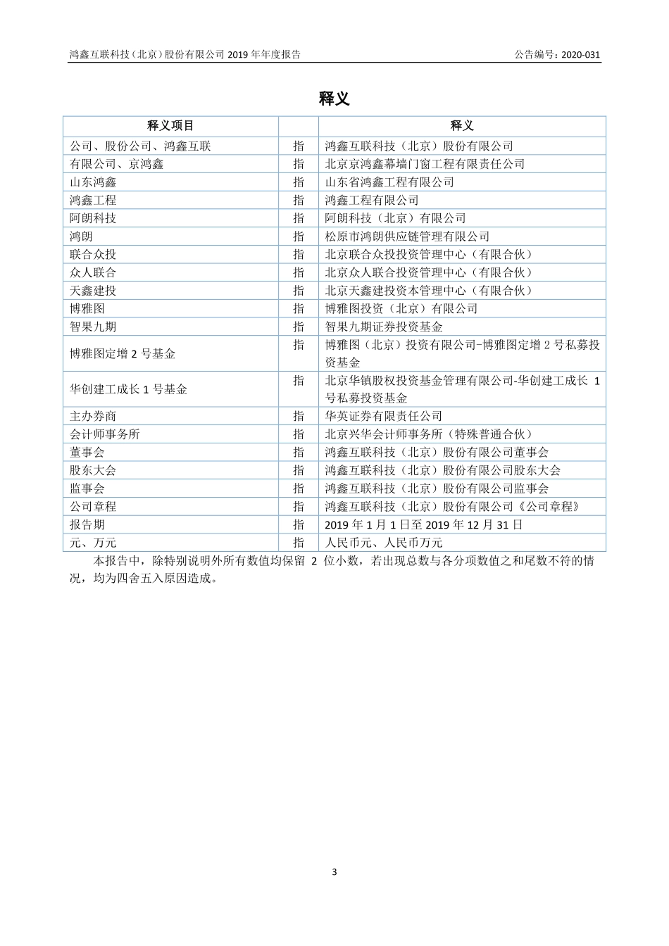 835574_2019_鸿鑫互联_2019年年度报告_2020-06-23.pdf_第3页