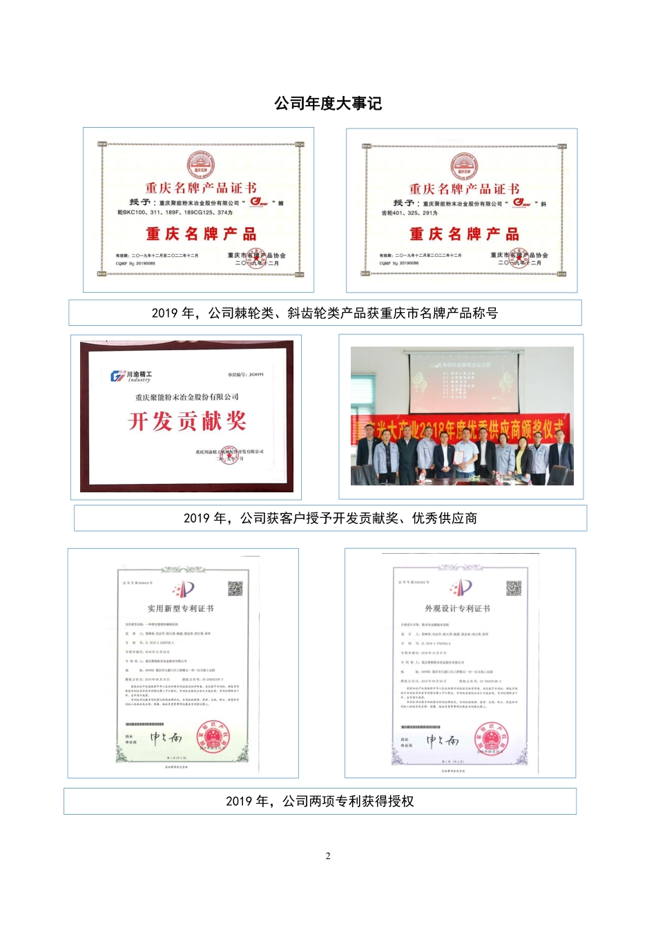 835698_2019_聚能股份_2019年年度报告_2020-04-27.pdf_第2页