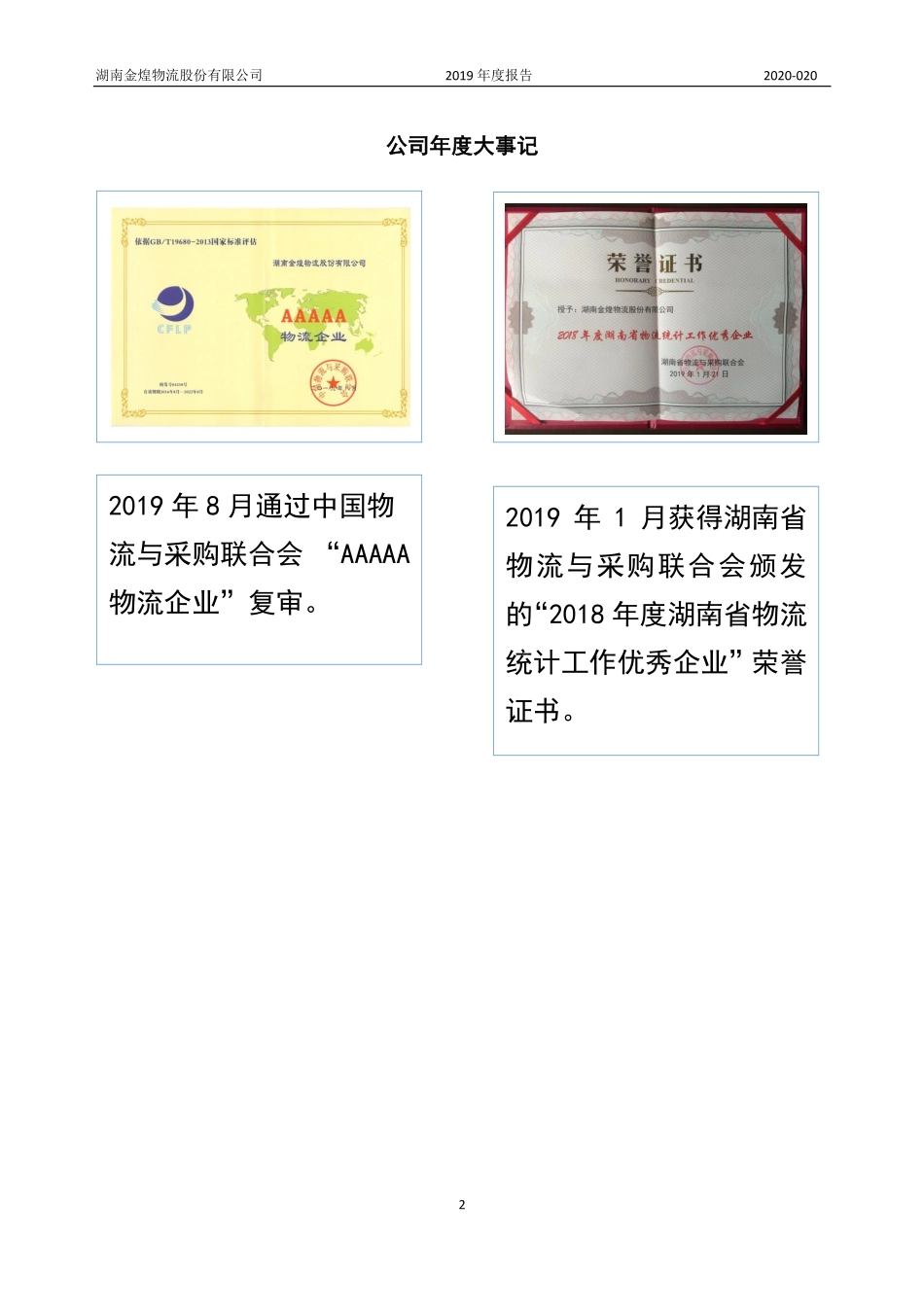 839930_2019_金煌物流_2019年年度报告_2020-04-27.pdf_第2页