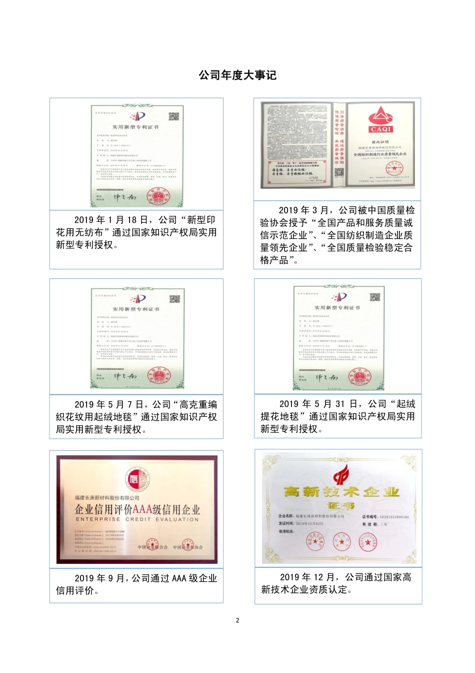 833590_2019_长庚新材_2019年年度报告_2020-04-28.pdf_第2页