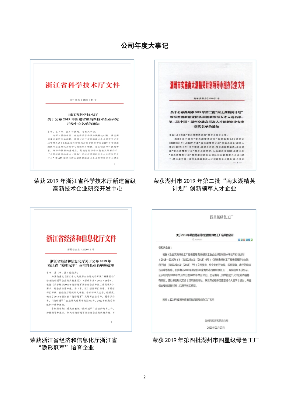 835401_2019_杭摩集团_2019年年度报告_2020-04-27.pdf_第2页