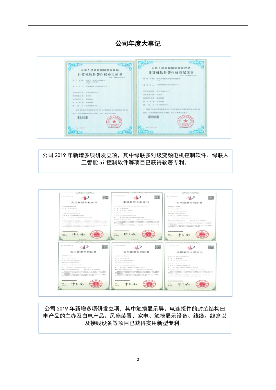 835421_2019_绿联软件_2019年年度报告_2021-09-29.pdf_第2页