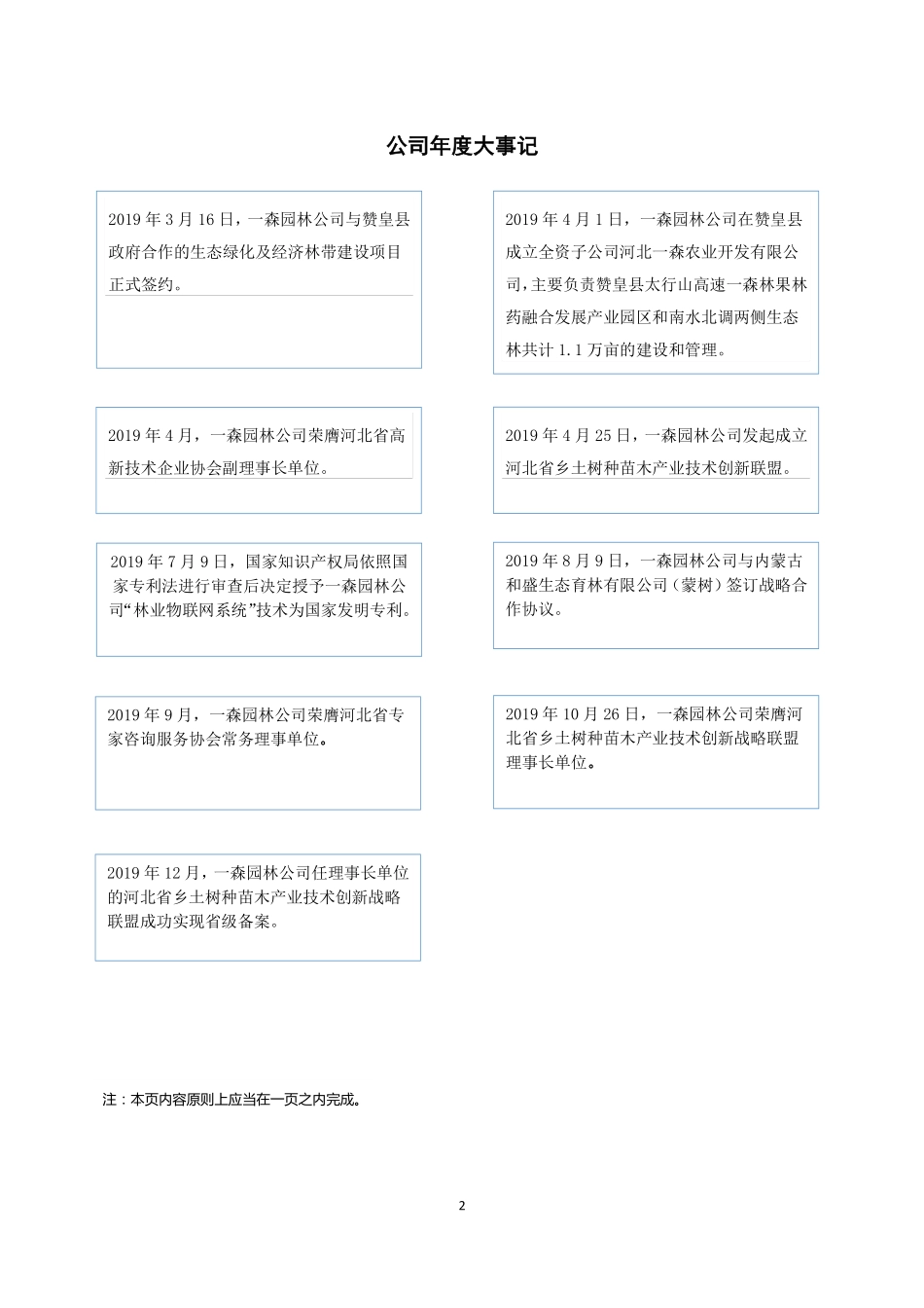 833881_2019_一森园林_2019年年度报告_2020-04-28.pdf_第2页