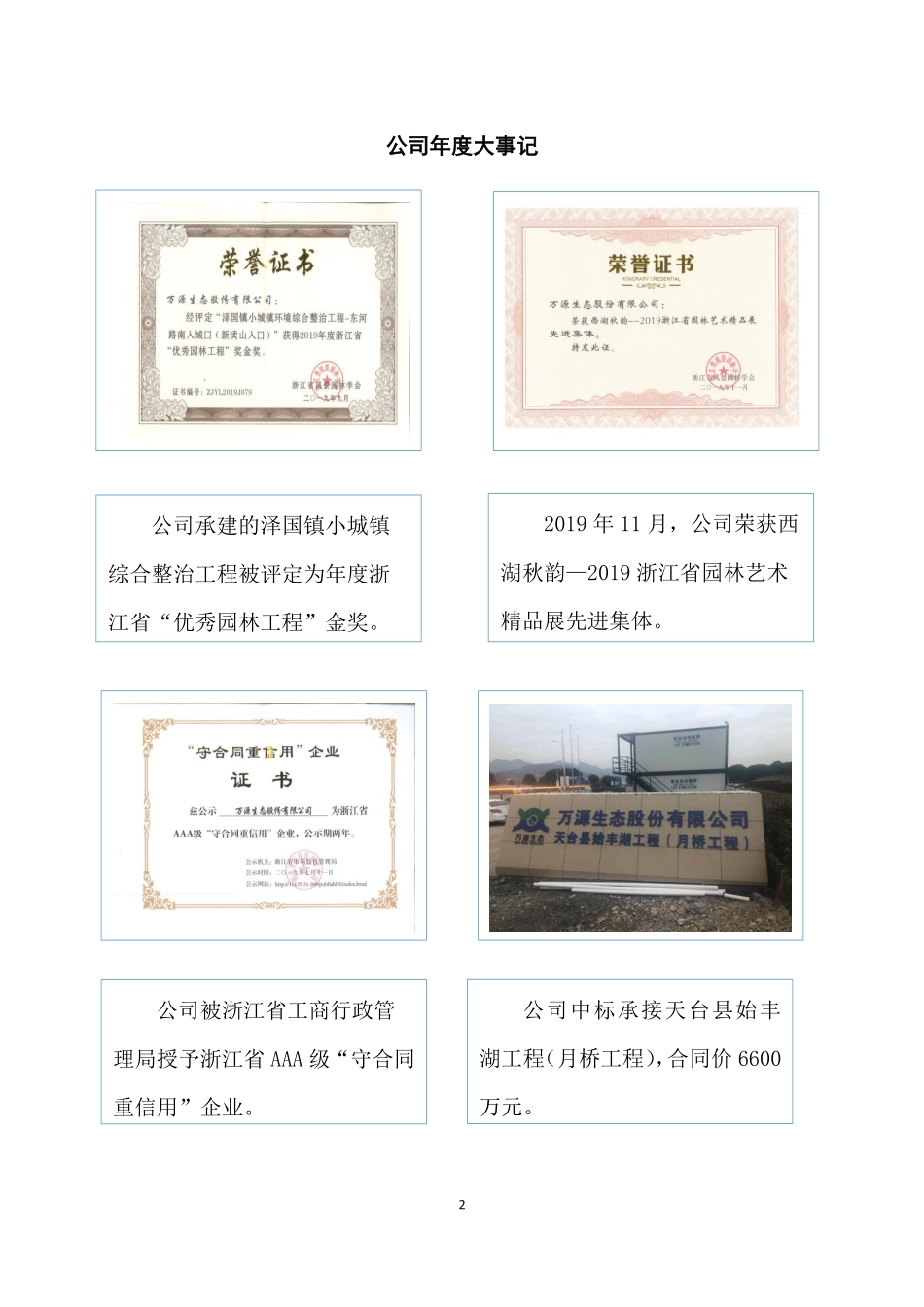 835654_2019_万源生态_2019年年度报告_2020-05-27.pdf_第2页