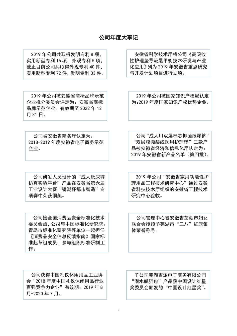 833977_2019_悠派科技_2019年年度报告_2020-05-28.pdf_第2页