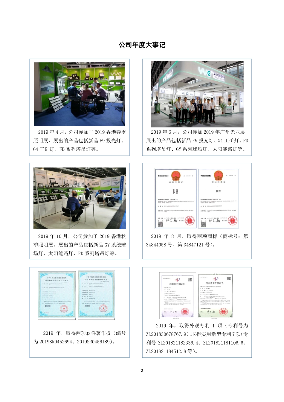 835848_2019_友亿成_2019年年度报告_2020-04-01.pdf_第2页