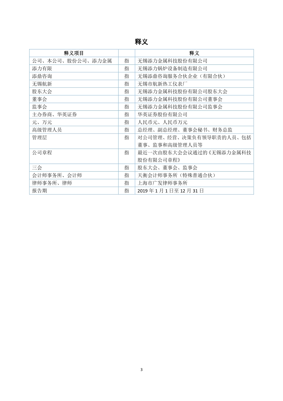 835901_2019_添力科技_2019年年度报告_2020-04-22.pdf_第3页