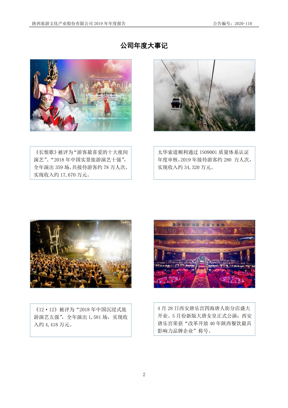 870432_2019_陕西旅游_2019年年度报告_2020-12-24.pdf_第2页