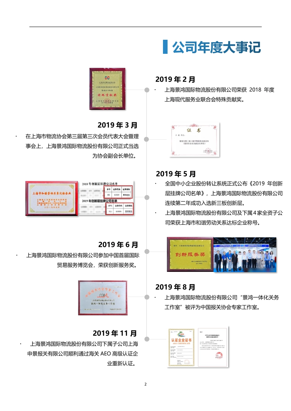 835859_2019_景鸿物流_2019年年度报告_2020-04-09.pdf_第2页