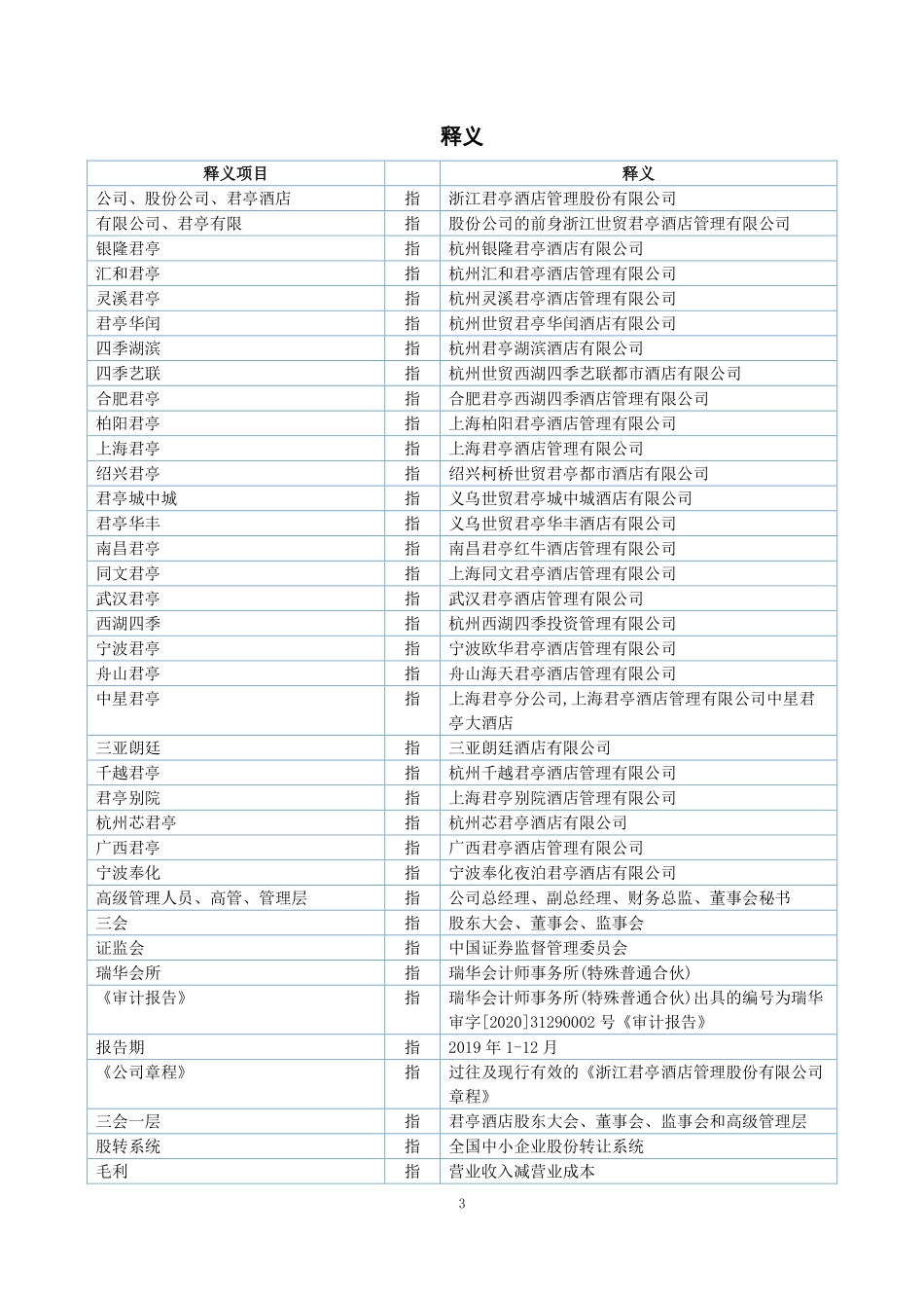 835939_2019_君亭酒店_2019年年度报告_2020-02-27.pdf_第3页