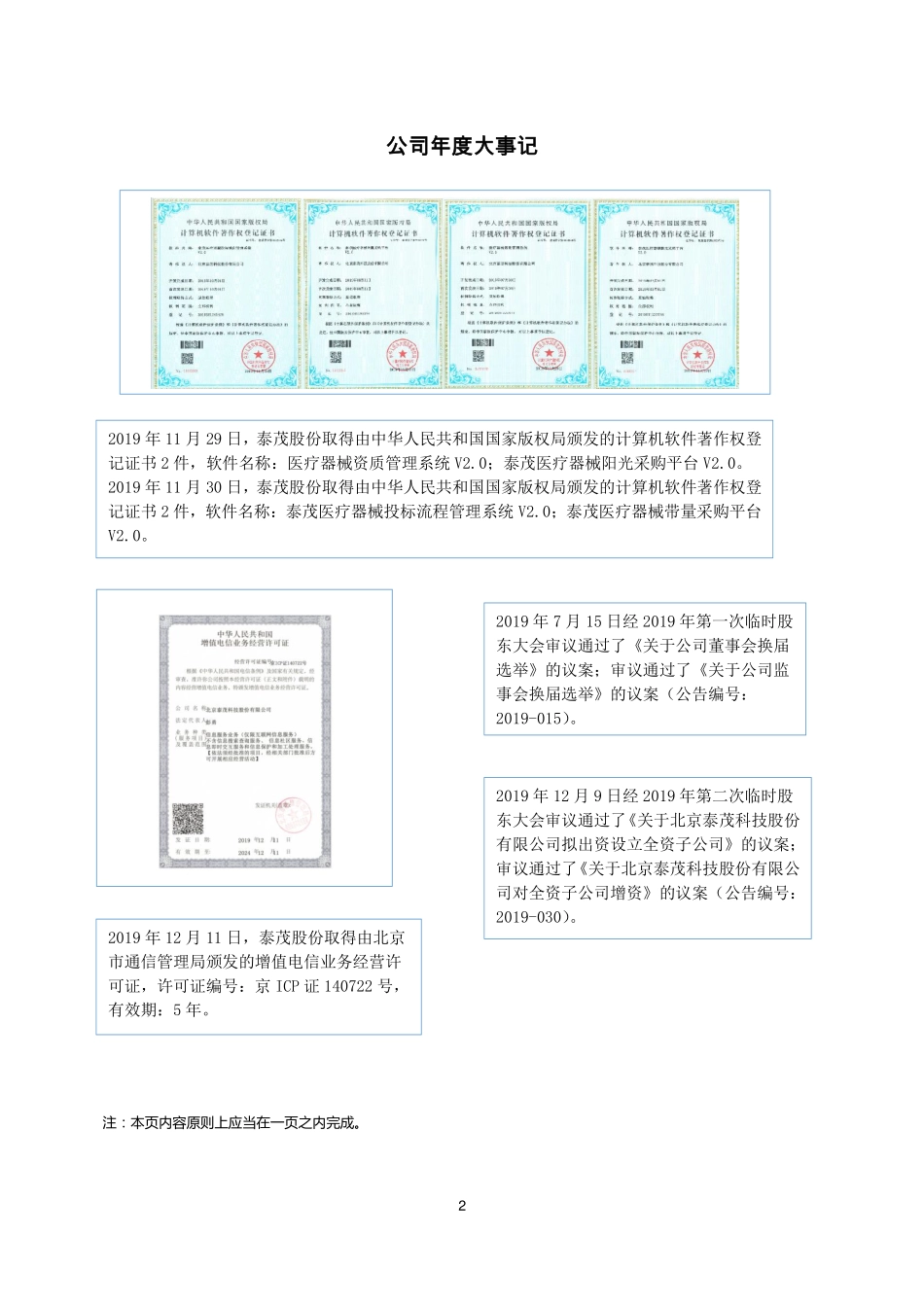 870119_2019_泰茂股份_2019年年度报告_2020-05-27.pdf_第2页