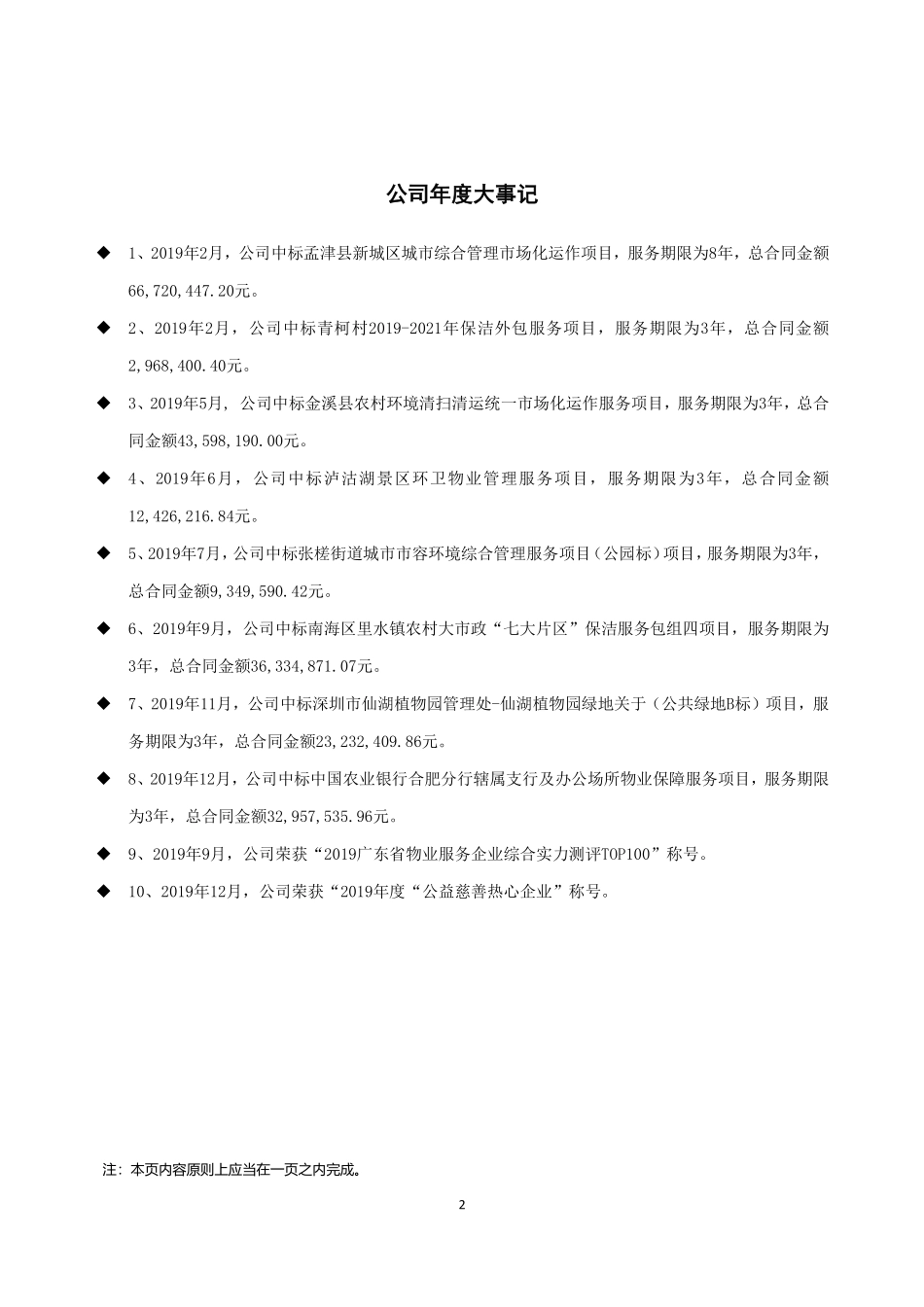 870371_2019_鑫梓润_2019年年度报告[2020-025]_2020-04-15.pdf_第2页