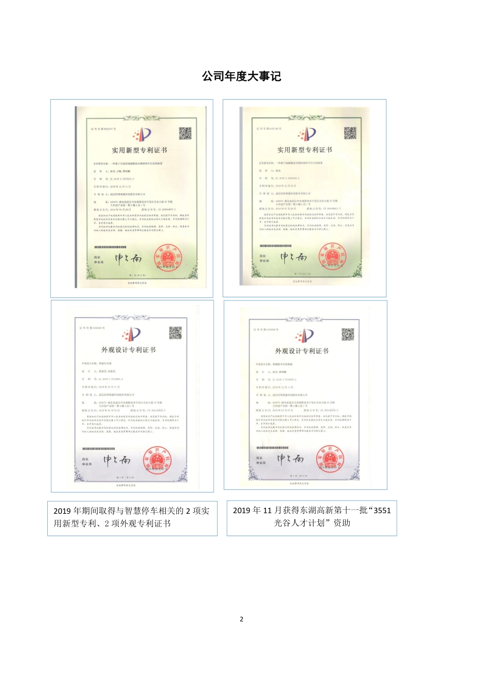 870135_2019_经纬视通_2019年年度报告_2020-06-29.pdf_第2页