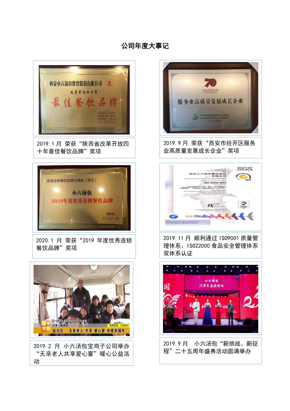 870618_2019_小六汤包_2019年年度报告_2020-04-15.pdf_第2页