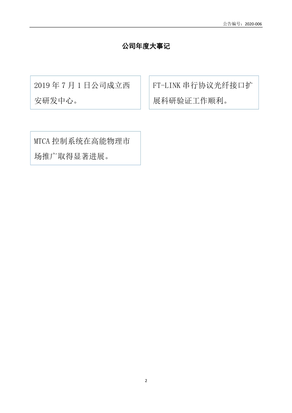 836932_2019_方天科技_2019年年度报告_2020-04-16.pdf_第2页