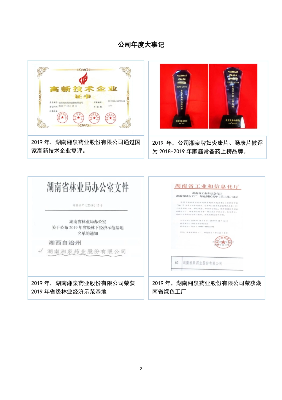 836972_2019_湘泉药业_2019年年度报告_2020-04-14.pdf_第2页