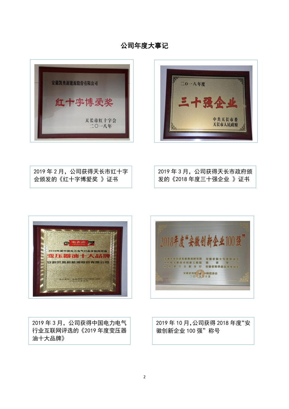 870548_2019_凯奥能源_2019年年度报告_2020-04-21.pdf_第2页