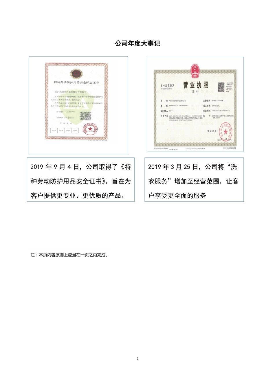 870603_2019_长福亚太_2019年年度报告_2020-06-18.pdf_第2页