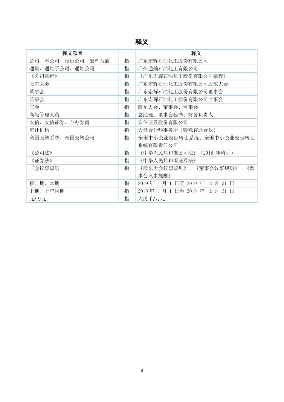 837558_2019_宏辉石油_2019年年度报告_2020-04-28.pdf_第3页