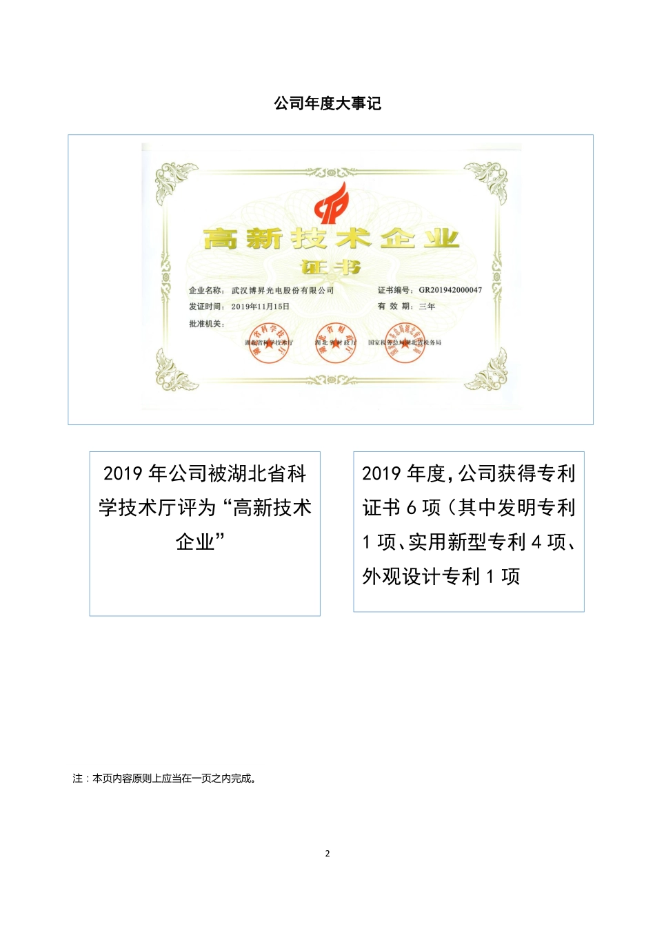 837574_2019_博昇光电_2019年年度报告_2020-06-28.pdf_第2页