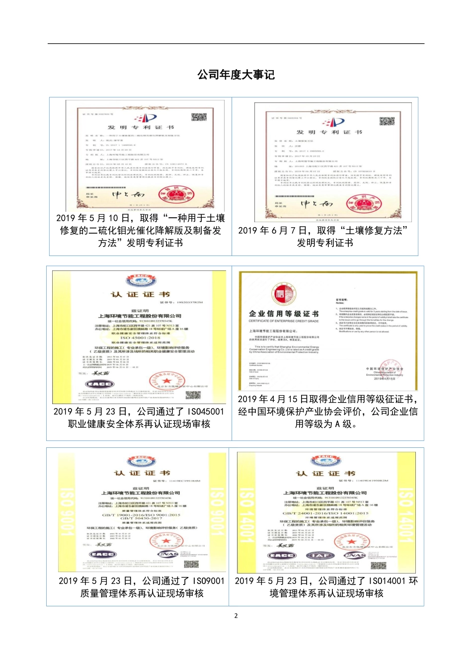 837607_2019_上海环境_2019年年度报告_2020-07-30.pdf_第2页