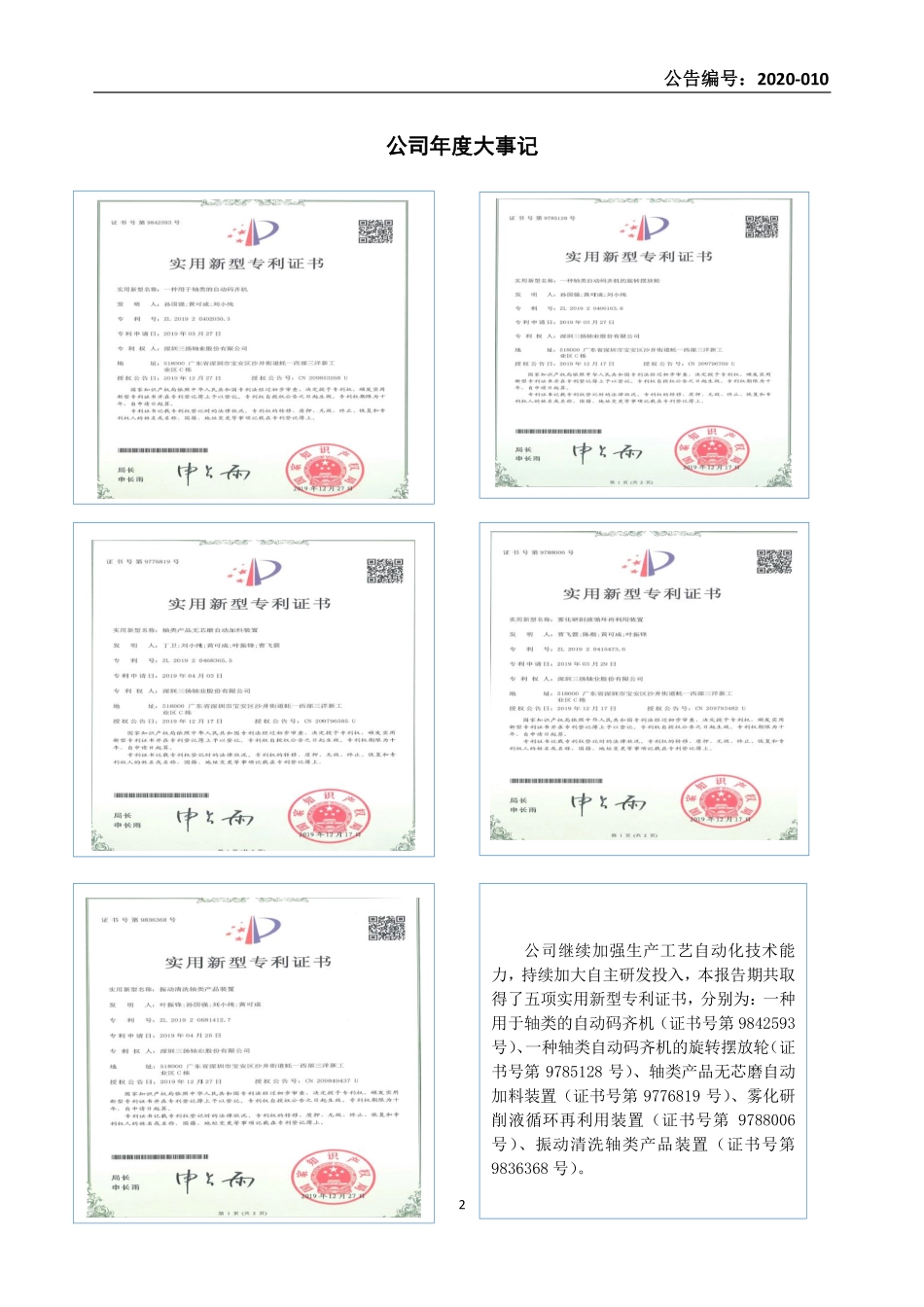 835372_2019_三扬轴业_2019年年度报告_2020-04-23.pdf_第2页