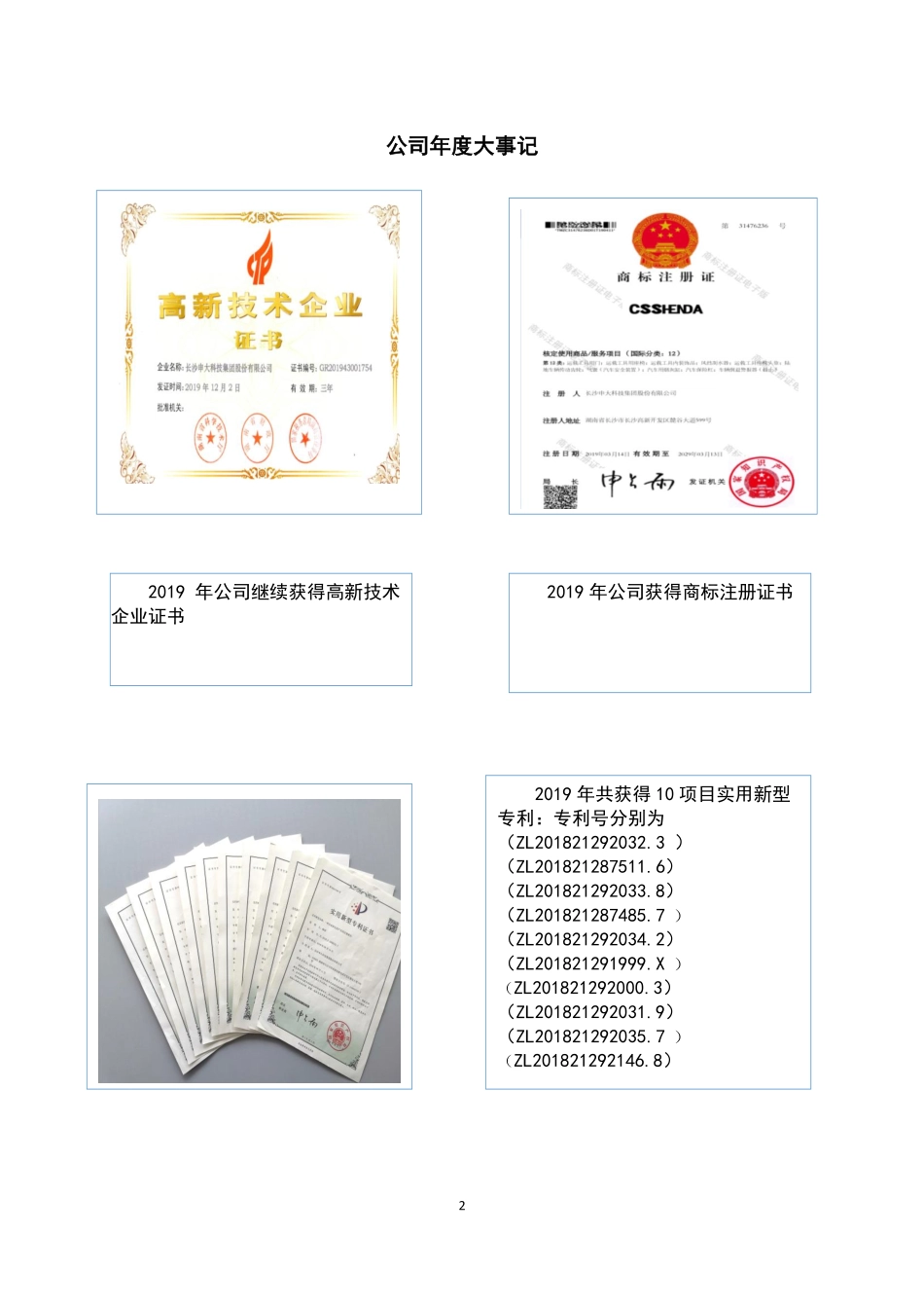 837578_2019_申大科技_2019年年度报告_2020-04-28.pdf_第2页